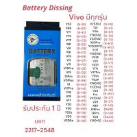 ราคา Dissing แบตเตอรี่ Vivo ทุกรุ่น‘ ประการหนึ่งปี’ (27571814650)