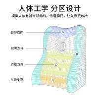 ราคา เมมโมรี่โฟมเตียงพนักพิงเบาะขนาดใหญ่แม่เหล็กขนาดใหญ่เบาะหลังเอวสนับสนุนเบาะเอวผ้าพนักพิงศีรษะเตียง วกู4 (46200684369)