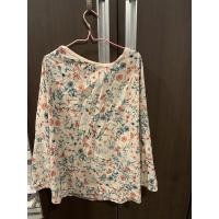 ราคา ผ้าคลุมให้นมมีโครงเต็มตัว มือสอง (16186920188)