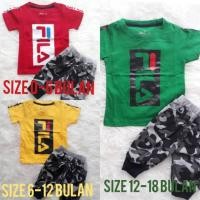 ราคา FILA ชุดสูทฟิล่าเด็ก (8442903698)