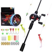 ราคา FRRTC คันเบ็ดและรีลชุด 2 ส่วนคันเบ็ดตกปลารอกตกปลาชุด (21565176677)