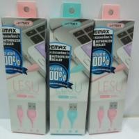 ราคา ใช้โค้ด BAGM สายชาร์จซัมซุง remax ของแท้ 100% รับประกัน (187279781)