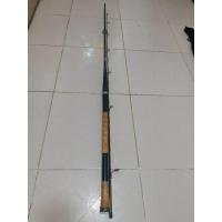 ราคา คันLoomisGrapite(มือสอง). (27355809247)