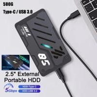 ราคา ภายนอก Type-C HDD 160GB 250GB 320GB 500GB เกราะ RGB แบบพกพา USB3.0 ฮาร์ดไดรฟ์ขยายสําหรับแล็ปท็อปพีซี (42650865845)