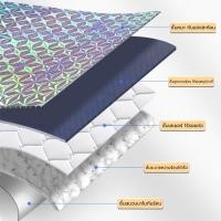 ราคา ม่านบังแดดในรถ ม่านบังแดด ที่บังแดดในรถยนต์ บังแดดรถยนต์ บังแดดหน้ารถ บังแดด กันแดด สะท้อนแสงแดด กัน UV (24671887515)