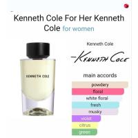ราคา น้ำหอม KENNETH COLE for her (25058149340)