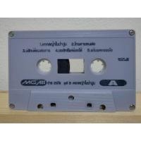 ราคา เทปเพลงลูกทุ่ง-หมอลำ ต่าย อรทัย อัลบั้มชุดที่ 1 ดอกหญ้าในป่าปูน ปี 2545 [ม้วนเปล่า ไม่มีปก] (43206545558)