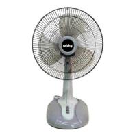 ราคา พัดลมตั้งโต๊ะ 16 นิ้ว WISHY / DTECH (โรงงานเดียวกัน) (2295108865)