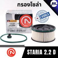 ราคา ONNURI กรองโซล่า กรองน้ำมันดีเซล HYUNDAI STARIA 2.2D ฮุนได กรองฮุนได กรองดีเซลฮุนได สตาเลีย (41761025683)