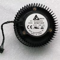 ราคา ✣☼✾ใหม่ Zotac GTX580 รุ่นสาธารณะ GTX960/970/980/1060/1080 RX480 พัดลมกราฟิกการ์ด (11144520880)