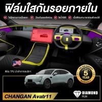 ราคา CHANGAN Avatr11 ฟิล์มใสกันรอยรถยนต์ ภายในรถ / จุดเสี่ยงรอยขีดข่วนภายใน (42965723004)