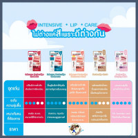 ราคา Mediheal Labocare Panteno Lips Healbalm / Healsence 10 ml แก้ปากดำ ปากแตก ปากคล้ำ (27342559169)