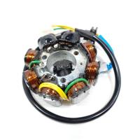 ราคา (NSR 150) ชุดฟินคอล์ย Honda NSR 150 (ตาเดียว) งานเกรดเอ (7740776920)