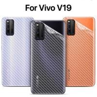 ราคา ฟิล์มกันรอยหลัง ฟิล์มหลัง For Vivo V19 ฟิล์มหลังลายเคฟล่า กันน้ำกันเหงื่อ กันรอยขีดข่วน (6466438546)