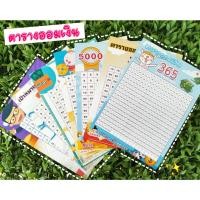 ราคา set ตารางออมเงิน ออมรวย ออมไว กระดาษโฟโต้ เนื้อหนา สีสดใส (19331185763)