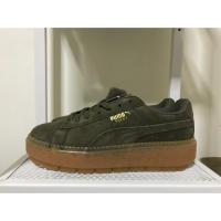 ราคา รองเท้าผ้าใบเสริมส้น puma suede platform มือ 1 (4444621502)