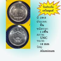 ราคา No.2119-142 ปี1983 CHINA จีน 1 FEN สภาพ UNC เหรียญต่างประเทศ หายาก น่าสะสม ราคาถูก (28406965213)