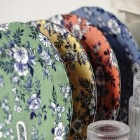 ราคา Clear the table//(พร้อมส่ง)จานเซรามิก ขนาด 8 นิ้ว จานลายดอกไม้ จานกินข้าว จานกินขนม จานสวยๆ (11859869908)