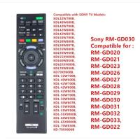 ราคา เปลี่ยนสําหรับ SONY TV RMT-TX300B RMT-TX300U คลังสินค้าพร้อมรีโมทคอนโทรล RMT-TX300P (26291313669)
