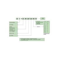 ราคา Schneider AC Contactor 220V LC1D 09 m7c 18 ลิฟท์ 24V DC LC1D09BDC (41672788418)