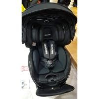 ราคา คาร์ชีท recaro zero1 (isofix) (22876187396)