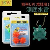 ราคา อุปกรณ์ตกปลาแบบร็อคสำรอง ป้องกันการแขวนใต้เรือ เมื่อตกปลาทะเล (40122187820)