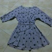 ราคา เดรสสีฟ้ากระโปรง​ลายดาว (5109294143)