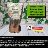 ราคา P SERIES GOLD 15A TONER POWDER สําหรับใช้ใน LASERJET PRINTER HP P1000 P1005 P1200 (42072672281)