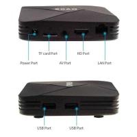 ราคา กล่อง ★ กล่องสมาร์ททีวี 3D D905 กล่องวิดีโอ Android รองรับ 4K HD 1+8G รีโมทคอนโทรล สาย HDMI แหล (40754241639)