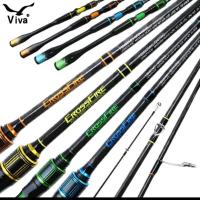 ราคา คันเบ็ด VIVA CROSSFIRE มีให้เลือก ทั้งหมด 4 สี (44252095074)