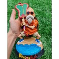 ราคา โมเดลผู้เฒ่าเต่า(มาใหม่งานพร้อมกล่องคะ) (9290842385)