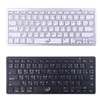 ราคา Primaxx Keyboard Bluetooth ws-ck202w คีย์บอร์ด บลูทูธ pc/mac/android 3.0 (1797030095)