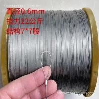 ราคา ราวแขวนเสื้อผ้าสแตนเลสราวตากผ้าเหล็กลวดสลิงเชือกลวดเหล็ก304ล็อคนุ่มสลิงลวดอ่อนดึงลวด EVB8 (50250140464)