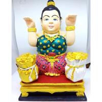 ราคา แม่นางกวัก ขนาดบูชา อาจารย์หนานคง สำนักสักยันต์ปู่ใหญ่ จ.เชียงใหม่ (9748260119)