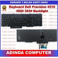 ราคา แป้นพิมพ์ Dell Precision 3510 3520 3530 7510 7520 7710 7720 P48F P60F ตัวชี้ Backlight (40373161835)
