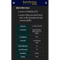 ราคา Goojodoq 12th Gen ใช้งานไม่ถึง10ครั้ง เหมือนได้ของใหม่ค่ะ (22508849235)