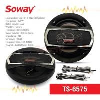 ราคา เสียงดีลำโพงแกนร่วมรถยนต์ 6.5 นิ้ว SOWAY รุ่น TS-6575 3 ทางสูงสุด 120 วัตต์ MAX ให้เสียงครบทุกย่านความถี่ งานสวย (20093661268)