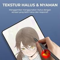 ราคา LAYAR PRIVACY SPY SCREEN GUARD สําหรับ SAMSUNG GALAXY S4 TAB (27443571952)