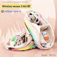 ราคา เมาส์บูทูธ Gaming Mouse RGB MOUSE WIRELESS MOUSE (25922950288)