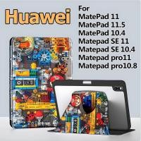 ราคา เคส Huawei MatePad 11 10.4 เคส หัวเว่ย matepad pro11/pro10 8 huawei matepad 11.5 matepad SE11/SE10.4 ไฮเบอร์เนตอัตโนมัติ (27857980418)