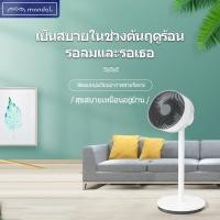 ราคา ♕พัดลมตั้งพื้น Mandel พัดลมหมุนเวียนอากาศ พัดลม พัดลมตั้งพื้นกึ่งตั้งโต๊ะ พัดลมไฟฟ้ 10 นิ้ว ปรับแรงลมได้ พัดลม☀ (12429270807)