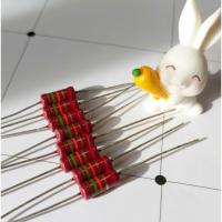 ราคา Resistor1.5K/1W อะไหล่เครื่องเสียงแอมป์หลอด (11029044843)