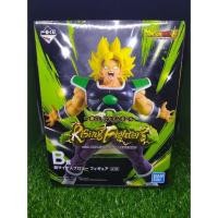 ราคา (ของแท้ หายากมาก) โบรลี่ อิชิบังคุจิ ไรซ์ซิ่งไฟท์เตอร์ (แมวทอง) Ichiban Kuji Prize B Dragonball Rising Fighters - Broly (9010200040)