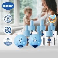 ราคา Dexter ยากันยุง เด็ก ปลอดภัย ใช้งาน40คืน ไม่มีDEETสูตรไร้กลิ่น คนท้องใช้ได้ (44415074367)