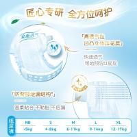 ราคา Ni Piao Genki Doraemon ผ้าอ้อมแบบบางระบายอากาศได้น่ารักป้องกันการรั่วหลายขนาด NB-XL3 แพ็ค (42019437843)