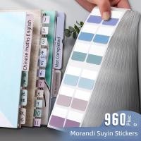 ราคา ✿เครื่องหมาย โปร่งใสเขียนได้สีกระดาษดัชนีวาง❣ (46351038761)