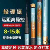 ราคา 1101 คาร์บอนซูเปอร์ฮาร์ดผู้ทรงอํานาจ9เมตรรังก้านคันเบ็ดส่วนยาวก้าน19ปรับปลาคาร์พคันเบ็ดคันเบ็ดคันเบ็ด10เมตร (40876047150)