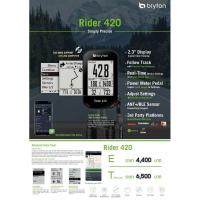 ราคา ไมล์ Bryton Rider 420 (3349140201)