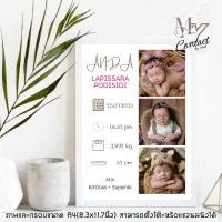 ราคา แม่ๆ ห้ามพลาดกรอบรูปประวัติลูก กรอบรูปประวัติเด็กแรกเกิด ของขวัญวันเกิด วันรับปริญญา วันวาเลนไทน์ รูปประวัติลูก (26060580485)