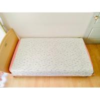 ราคา ผ้าห่ม (สำหรับเด็ก) ขนาด 4.5ฟุต สีขาวลายดอกวินเทจ มือสองสภาพดี สินค้าญี่ปุ่น-เกาหลีแท้ (19672033969)